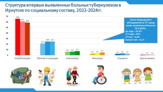 слайд из презентации